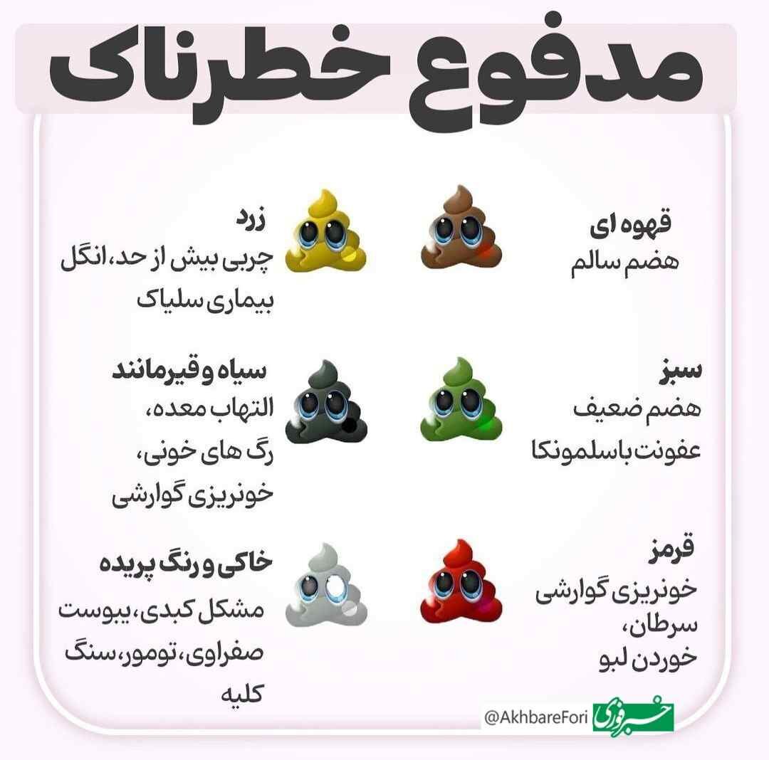 اینفوگرافیک | مدفوع‌های خطرناک چه رنگی هستند؟