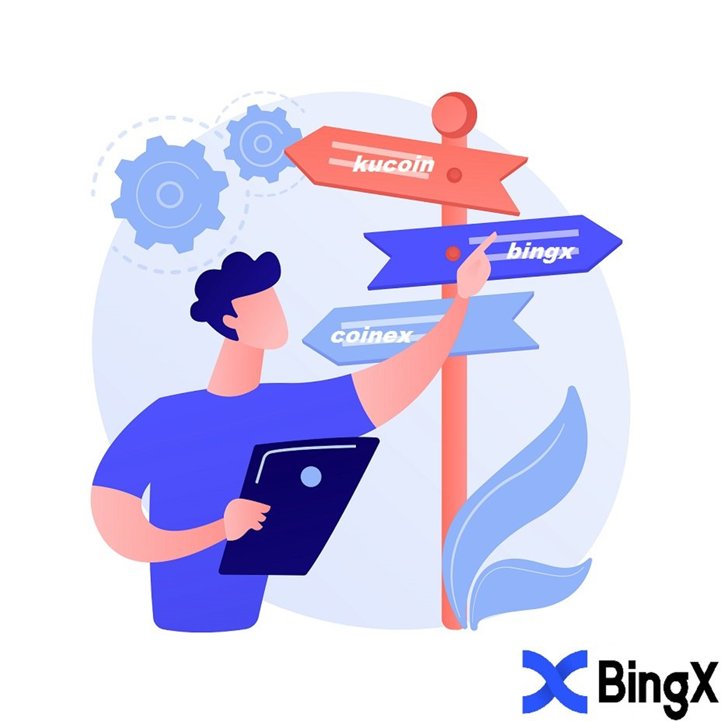 آموزش فیوچرز صرافی bingx بینگ ایکس