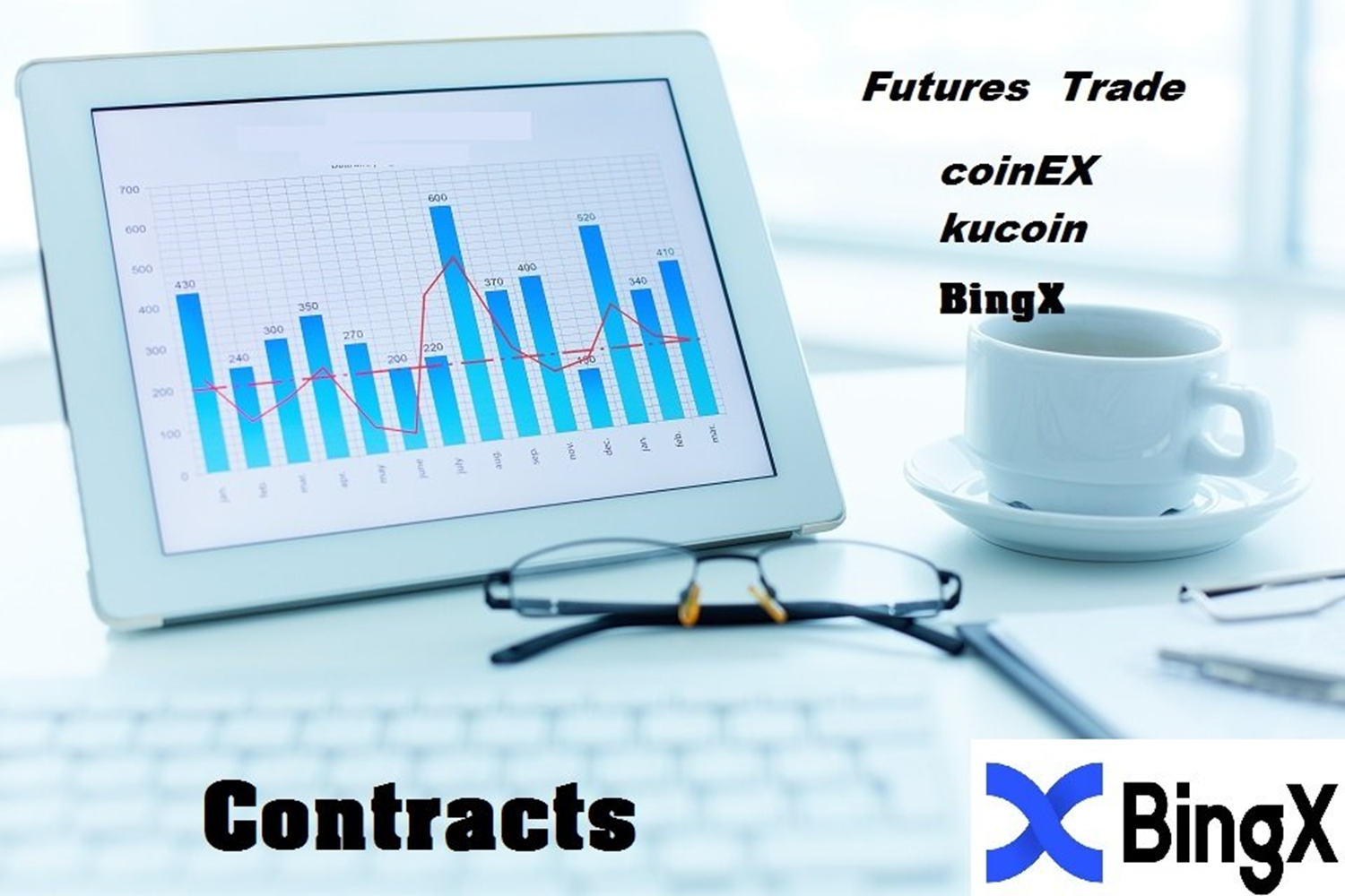 آموزش فیوچرز صرافی bingx بینگ ایکس