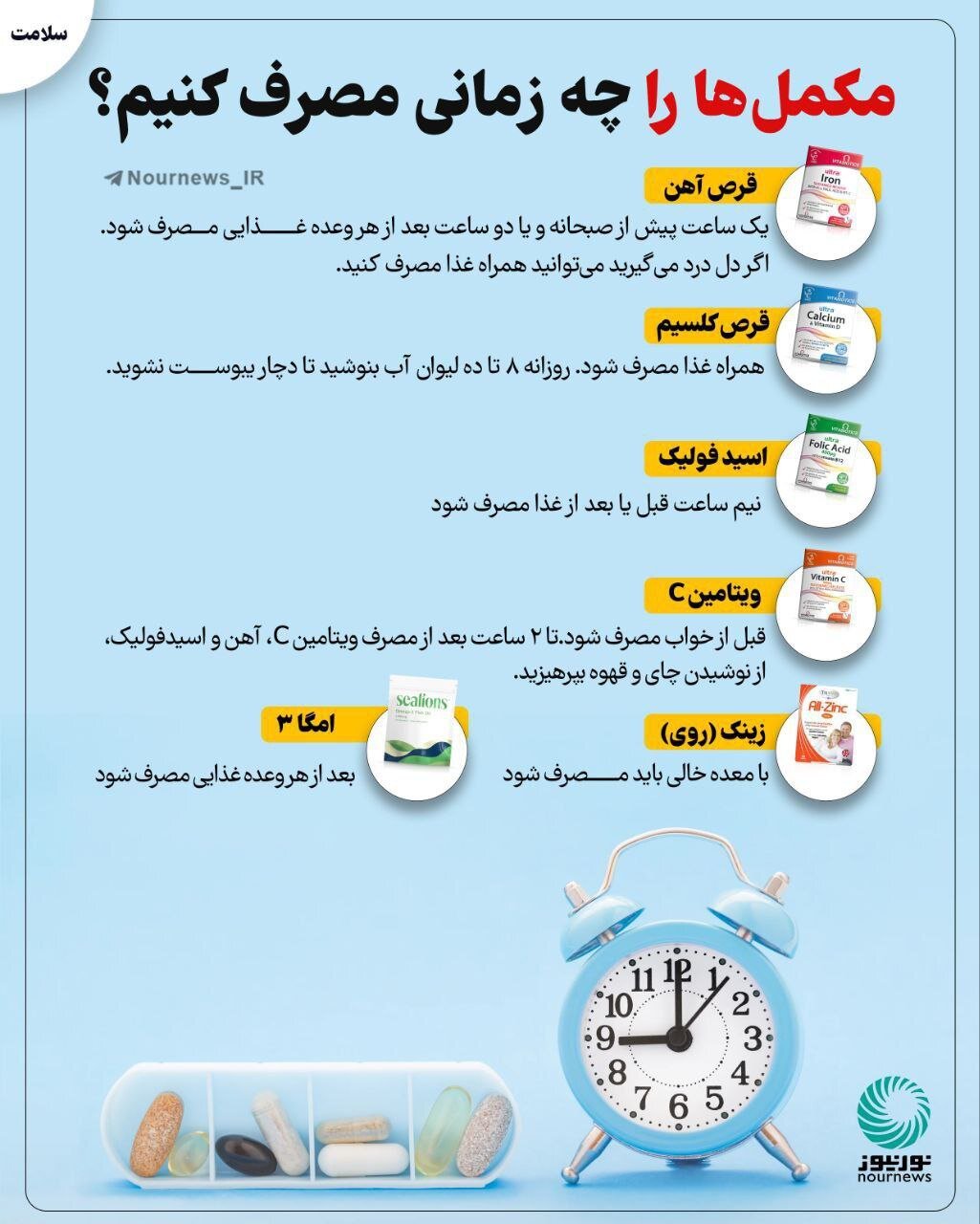 اینفوگرافیک | مکملها را چه زمانی مصرف کنیم؟