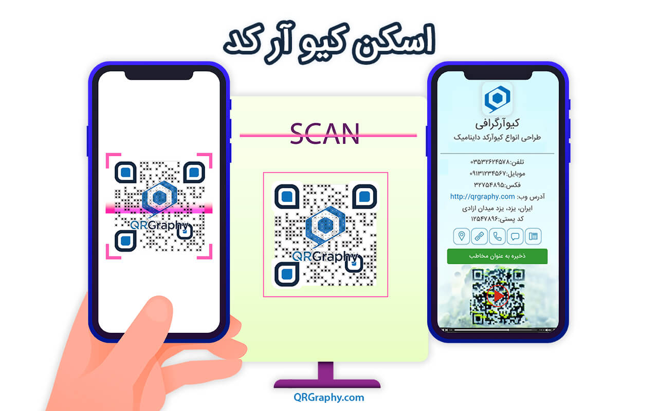 چرا نباید هر کیو آر کد رایگانی را بسازیم و استفاده کنیم؟