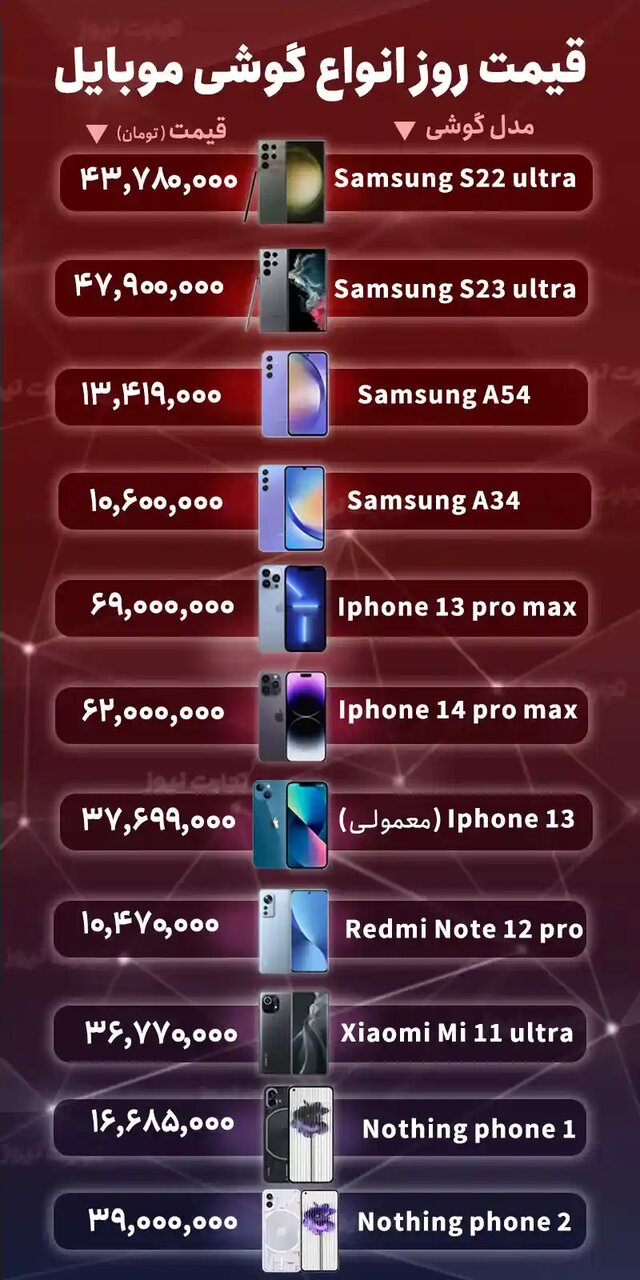 موبایل امروز چند؟ 2