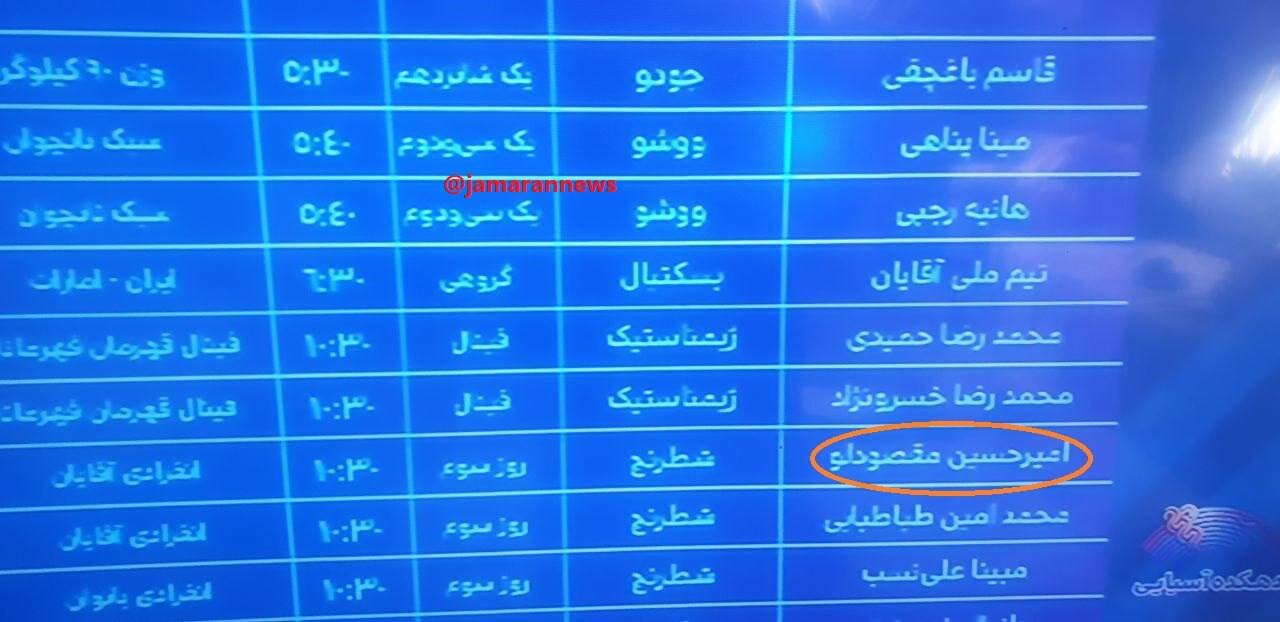 عکس| تتلو استاد بزرگ شطرنج شد