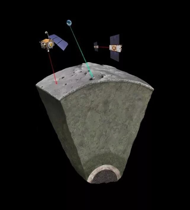 درون ماه چه چیزی نهفته است؟/ عکس