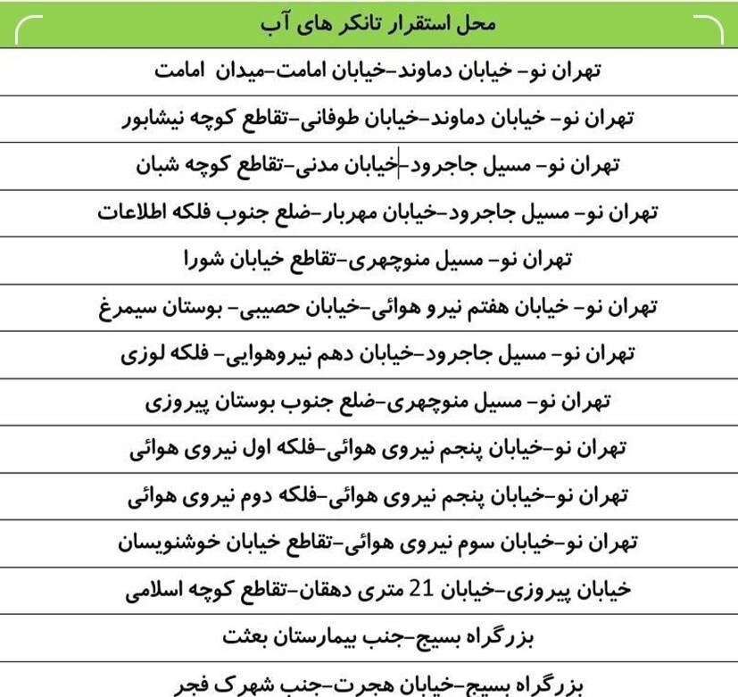 آب کدام مناطق شرق تهران امشب قطع میشود؟