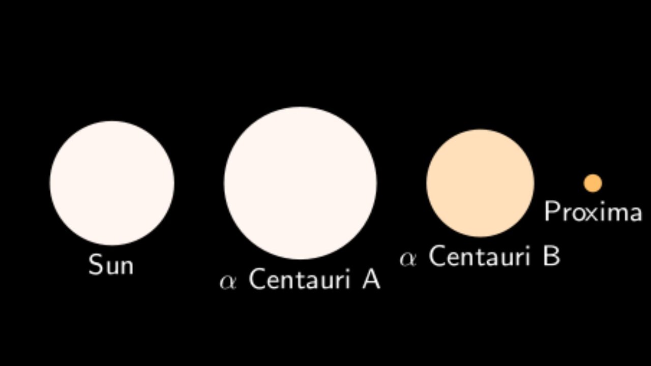 آنچه درباره نزدیکترین ستاره به خورشید نمیدانید/ عکس