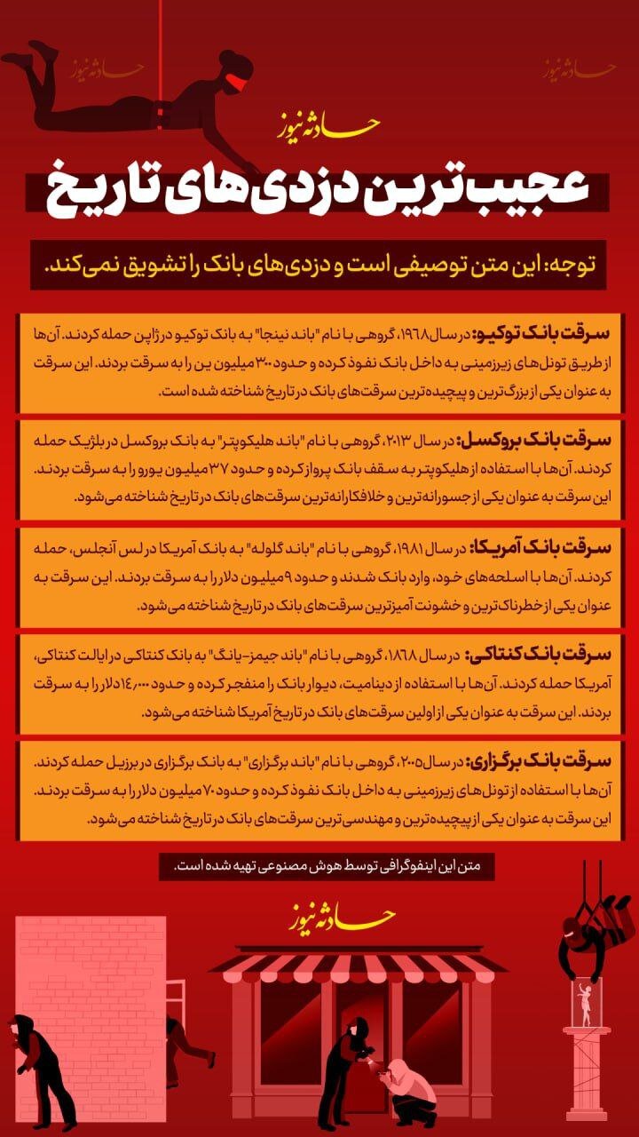 اینفوگرافیک | عجیبترین دزدیهای تاریخ