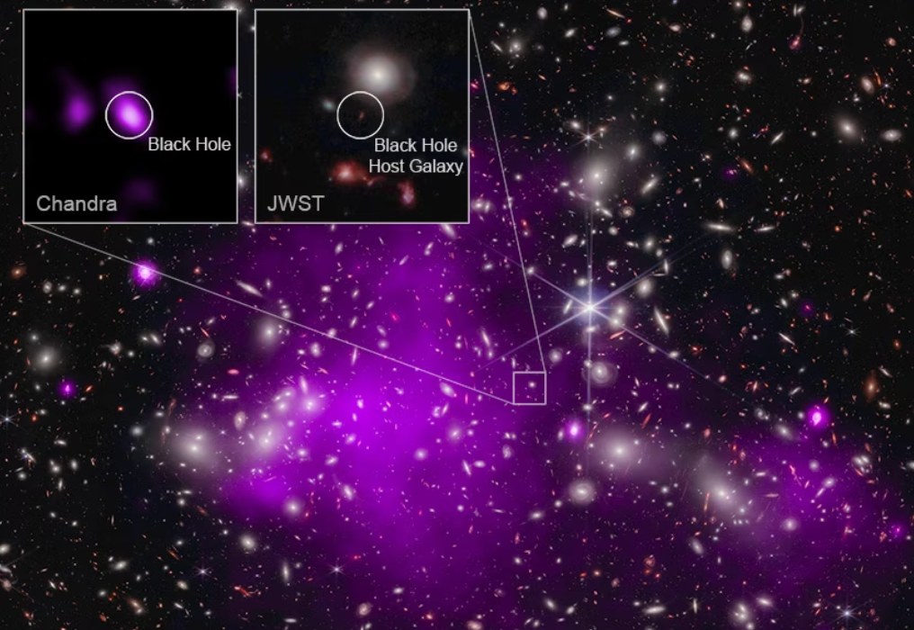 قدیمی‌ترین سیاهچاله‌ای که تا به امروز کشف شده‌است/ عکس