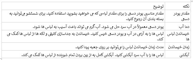 7 نکته مهم که قبل از خرید مایع لباسشویی بهتر است بدانید