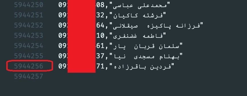 هک حساب شش میلیون مشتری یک بانک بزرگ به دلیل انتقام عشقی/ عکس