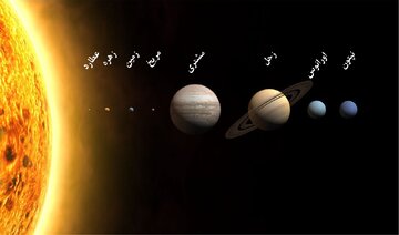 دما در سیاره‌های مختلف منظومه شمسی چقدر است؟