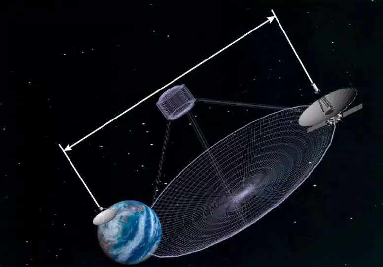 تلسکوپی بزرگتر از زمین رد یک سیاهچاله در دوردست را زد!