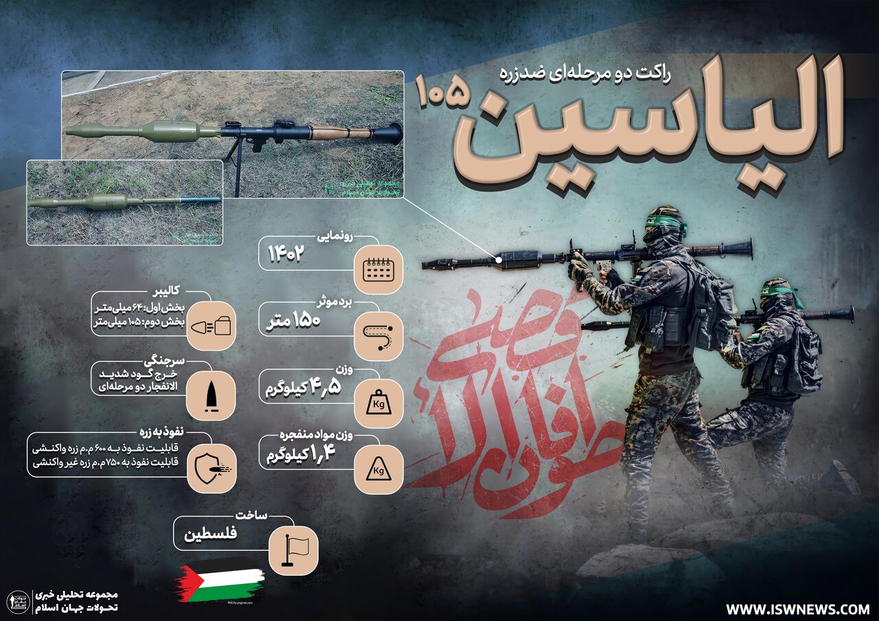 سلاح خاص فلسطینی که آتش به جان زرهی اسرائیل انداخته / عکس