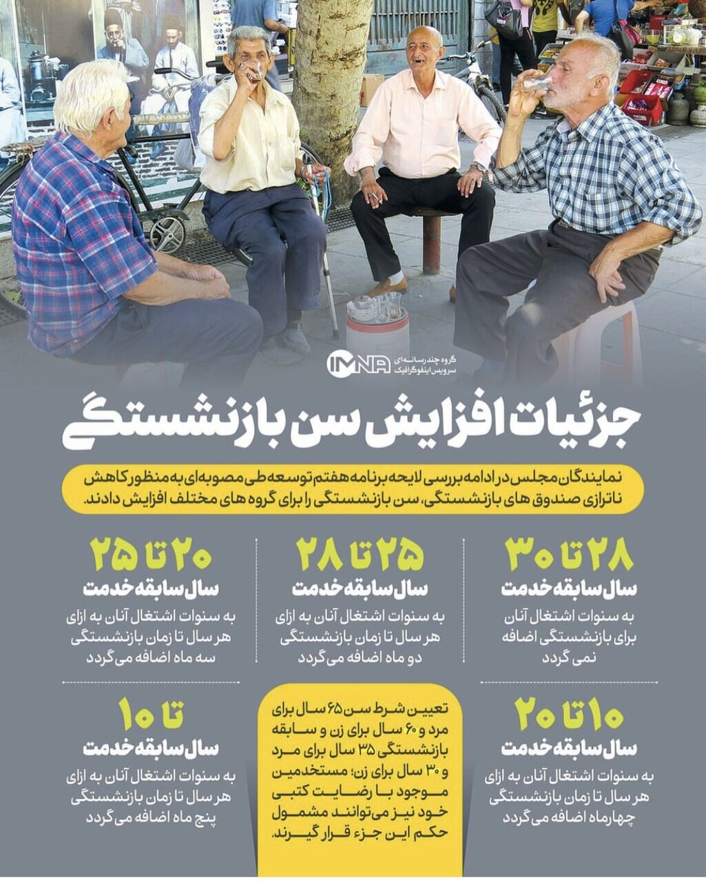 واکنش متفاوت و خاص یک استاد دانشگاه به افزایش سن بازنشستگی