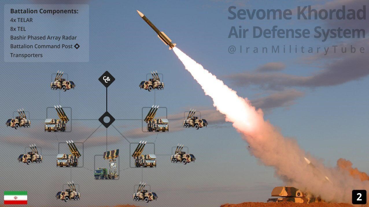 خط و نشان ایران برای آمریکا با موشک های ۳۲۰ کیلومتری /جزئیات مهم از جدیدترین دستاور سپاه پاسداران +ویژگی و تصاویر