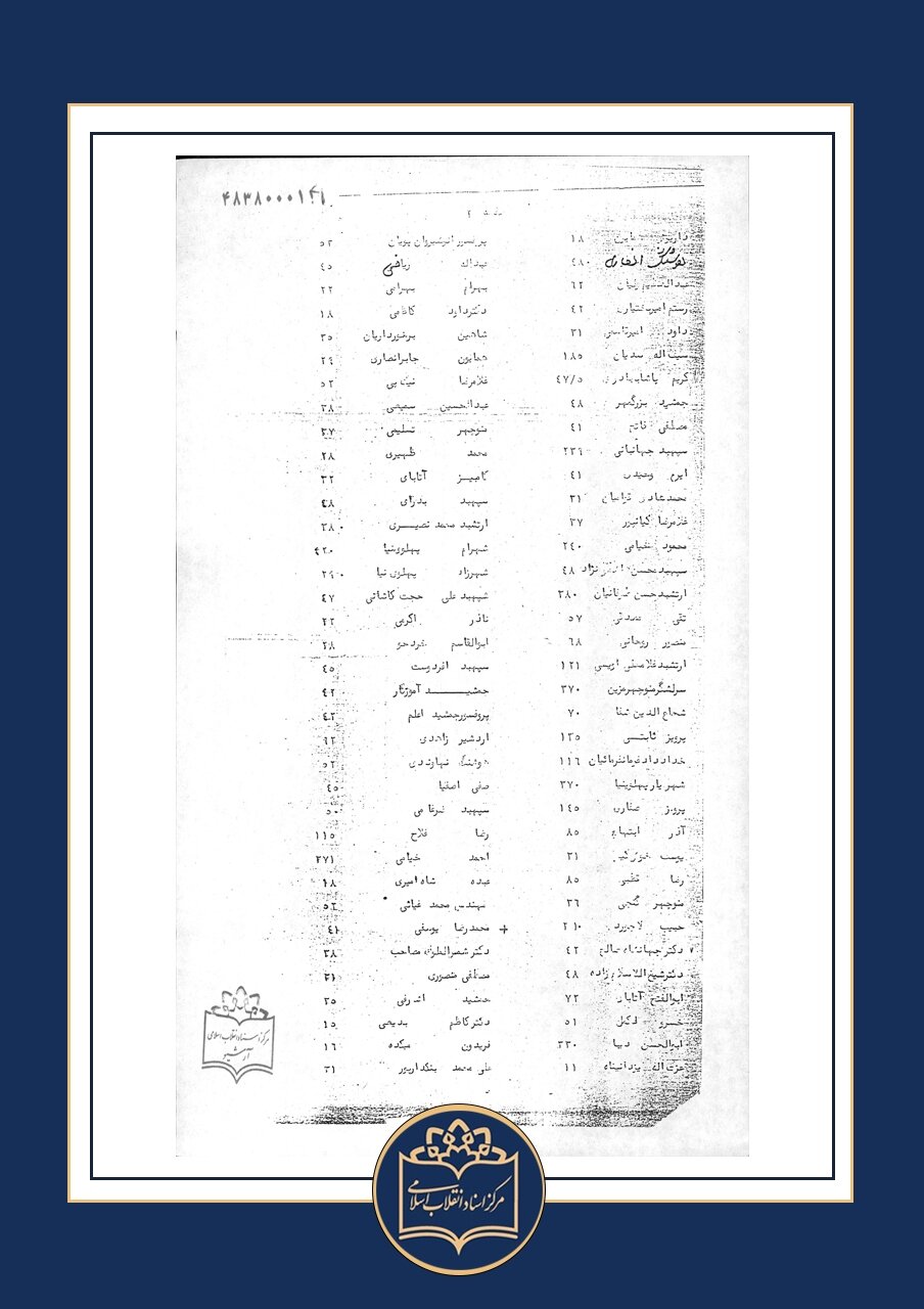 لیست اموال مصادره ای رئیس اداره سوم ساواک/ پرویز ثابتی هنگام فرار از ایران چه چیزهایی با خود برد