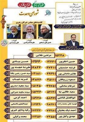 بذرپاش با شریان یکه تازی می کند /قالیباف، زاکانی و حدادعادل کنار هم می ایستند؟ /پایداری لیست جدا می دهد