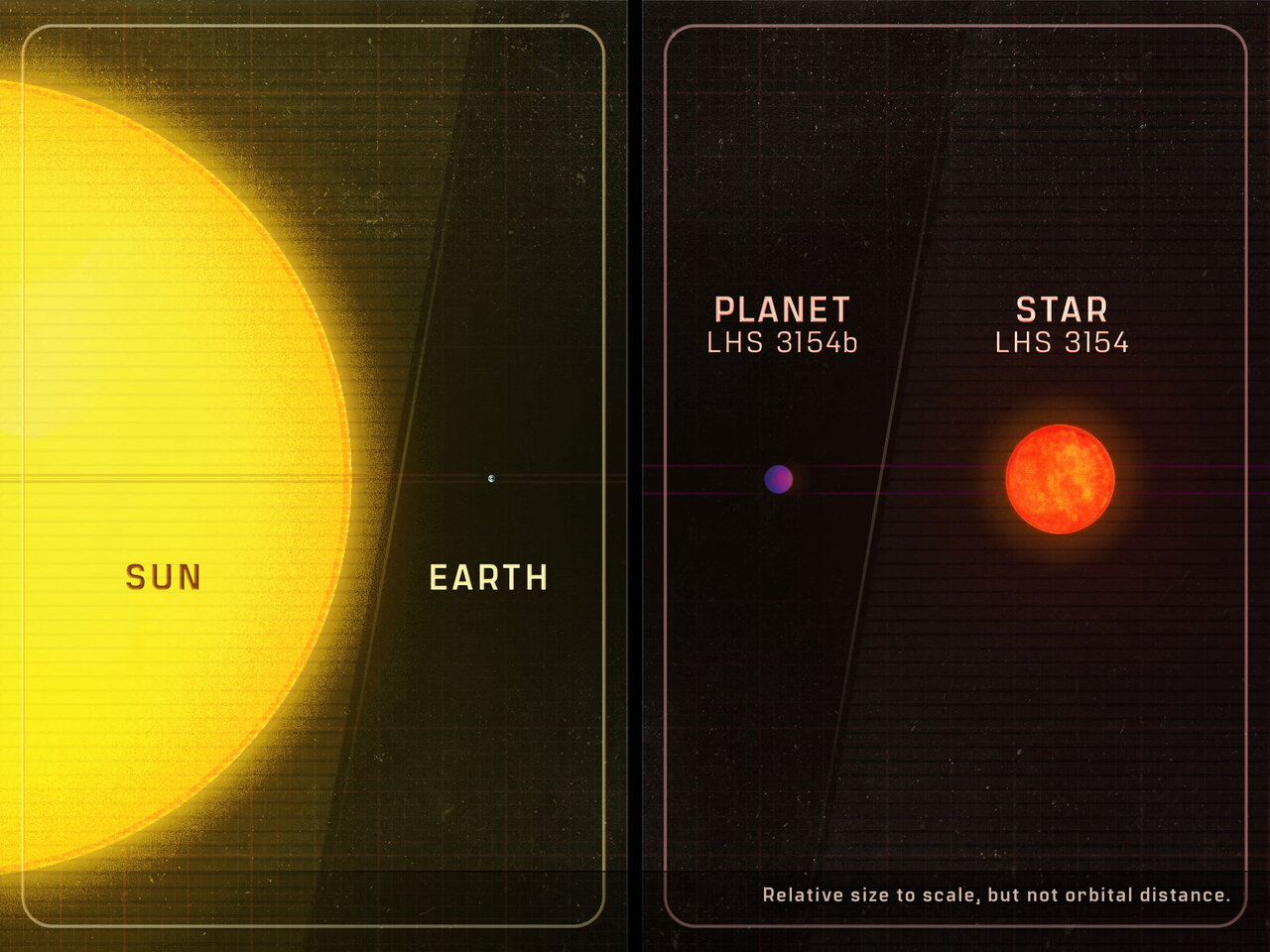 شکار سیاره‌ای غول‌پیکر که ۱۰۰برابر خورشید است!/ عکس