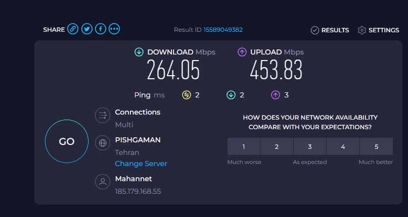 اینترنت TD LTE بخرم یا ADSL؟ تفاوت ADSL باTD LTE