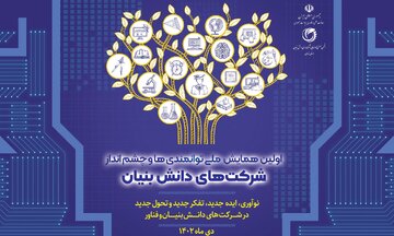 نخستین همایش ملی توانمندیها و چشم انداز شرکتهای دانش بنیان برگزار میشود