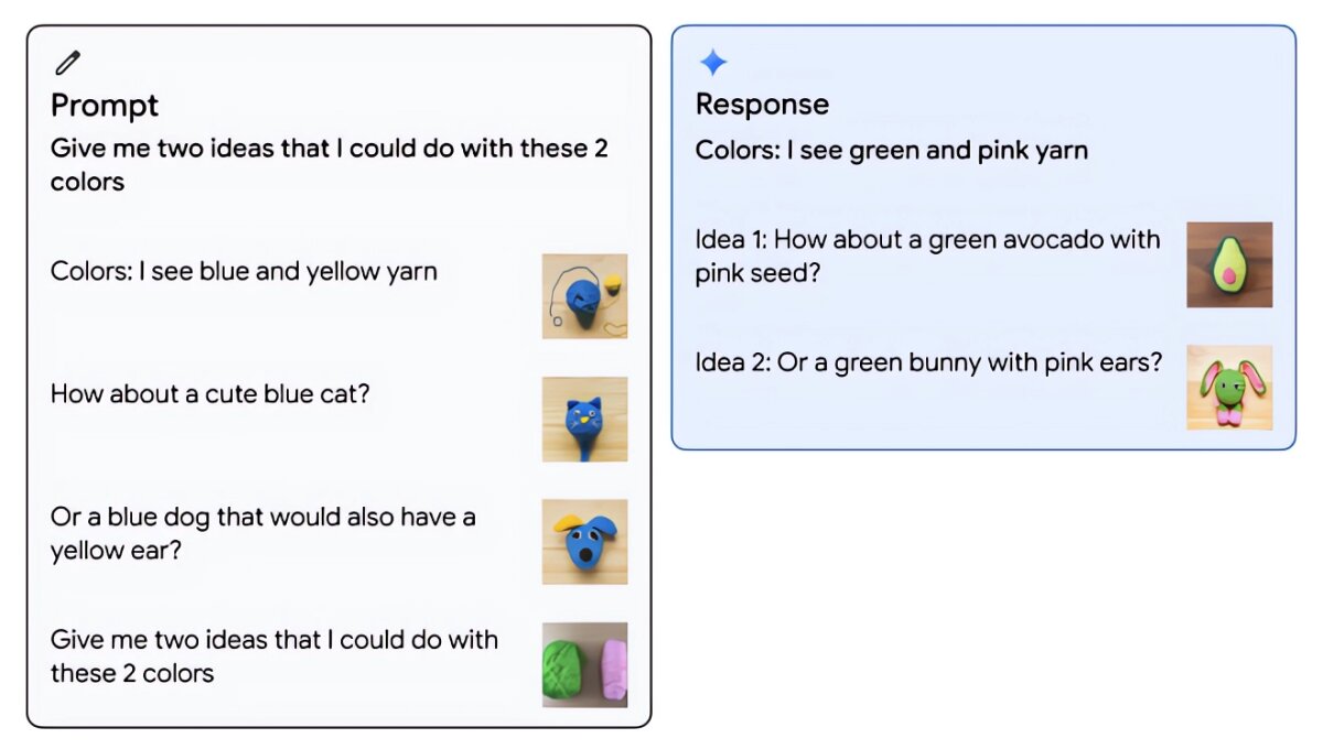 هوش مصنوعی گوگل آنطور که ما فکر میکنیم نیست!