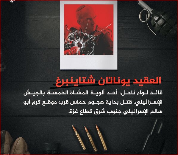 ۱۰ فرمانده ارشد رژیم صهیونیستی که در غزه کشته شدند +تصاویر