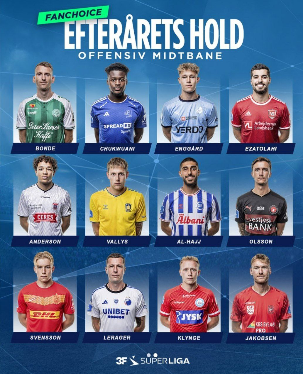 عکس| لژیونر ایرانی در جمع بهترینهای لیگ اروپایی