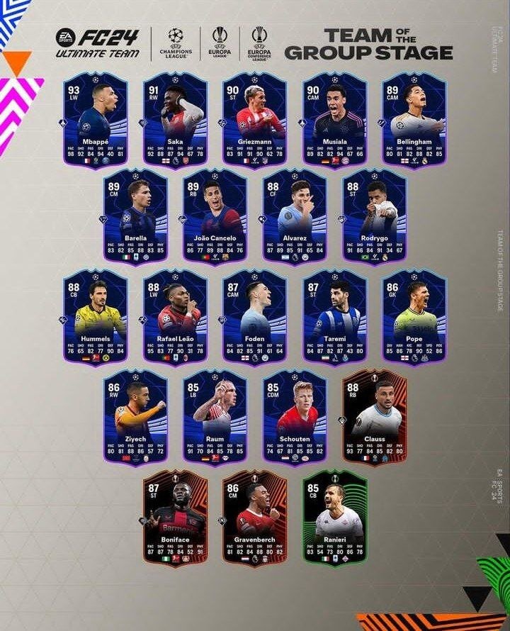 عکس| پاداش درخشش ستاره ایرانی؛ مهدی طارمی کنار امباپه و بلینگام!