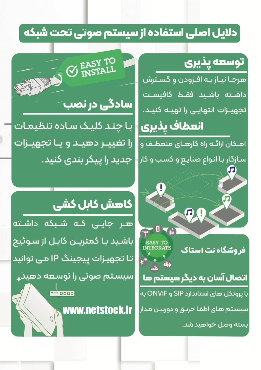 اسپیکر تحت شبکه و مزایای آن