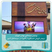 اکران انیمیشن «مسافری از گانورا» در سینمای بهمن شهرکرد