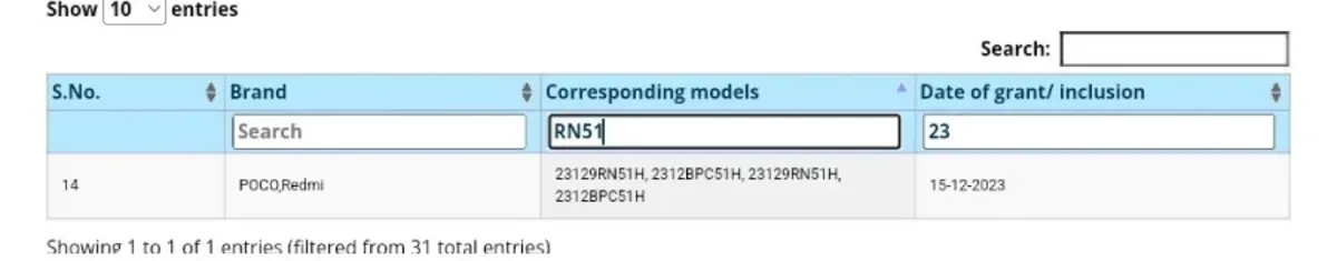 شیائومی ارزانترین گوشی دنیا را عرضه میکند!