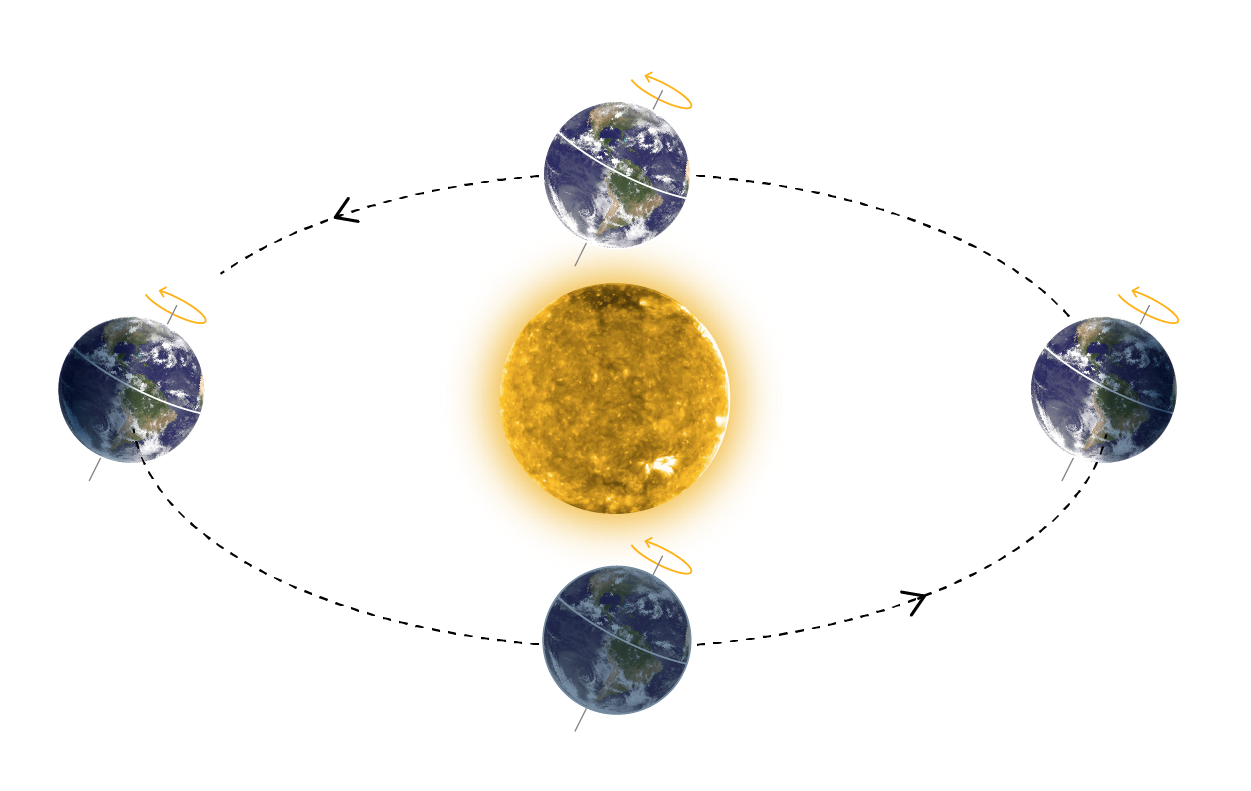 ماه کامل امسال راه بابانوئل را روشن میکند!