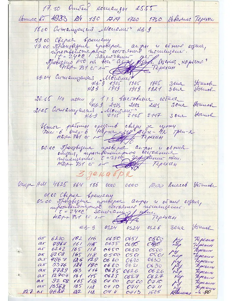 مخابرههای رمزی و وهمآور یک ایستگاه رادیویی روسی!