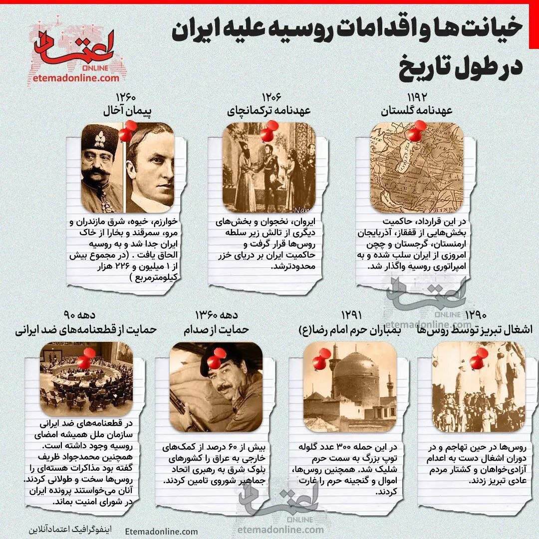 اینفوگرافیک | خیانت‌ها و اقدامات روسیه علیه ایران در طول تاریخ