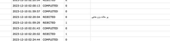 خواندنی‌ترین پیام‌هایی که بعد از هک شدن اسنپ‌فود لو رفت:‌ پر ملات بزن لطفا و…