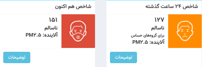 مدارس تهران تعطیل میشود؟/ کیفیت هوا در وضعیت قرمز 2
