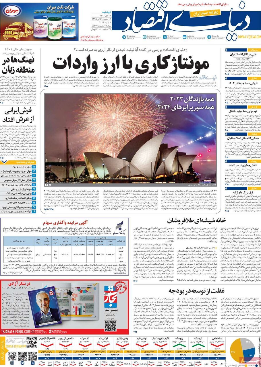 روزنامه روزنامه