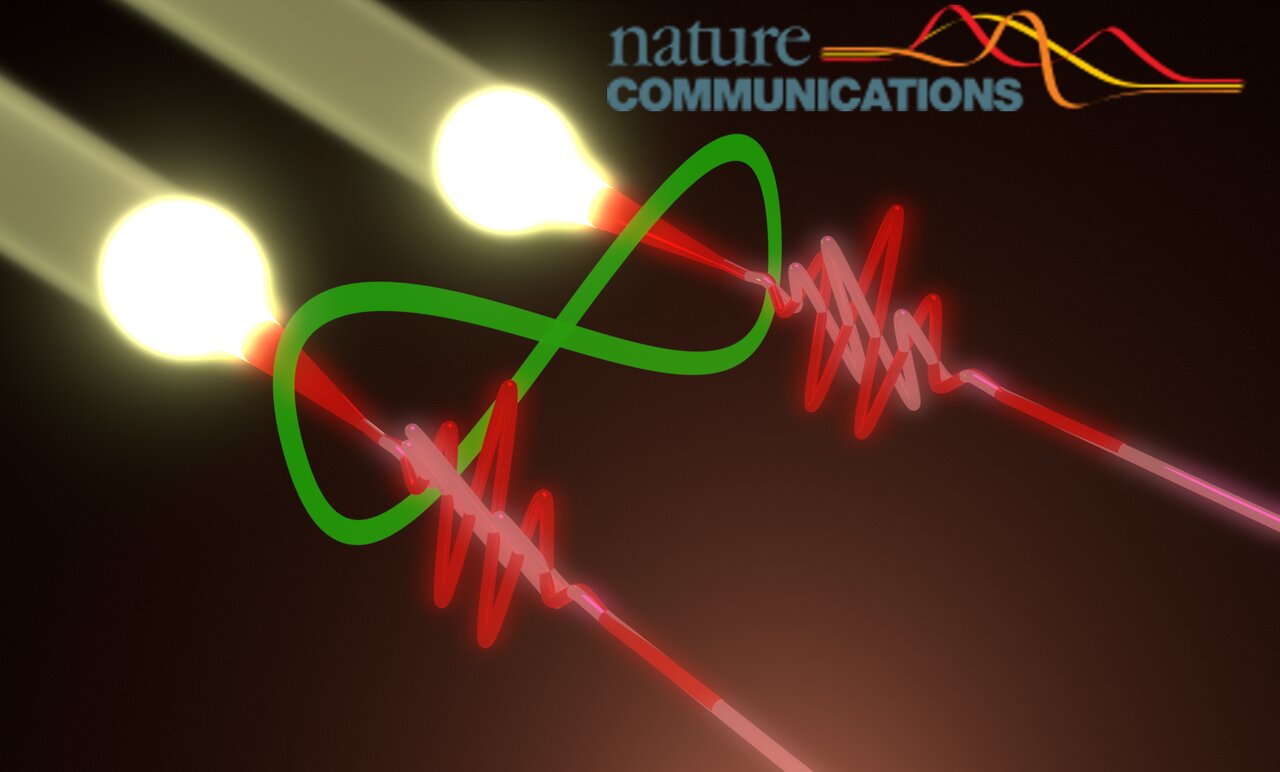 شاهکار پیشگامانه در ارتباطات کوانتومی/ تلپورتیشن در دنیای واقعی