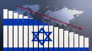 چگونه جنگ غزه طرح‌های اقتصادی آمریکا و اسرائیل را تحت‌تأثیر قرار خواهد داد؟