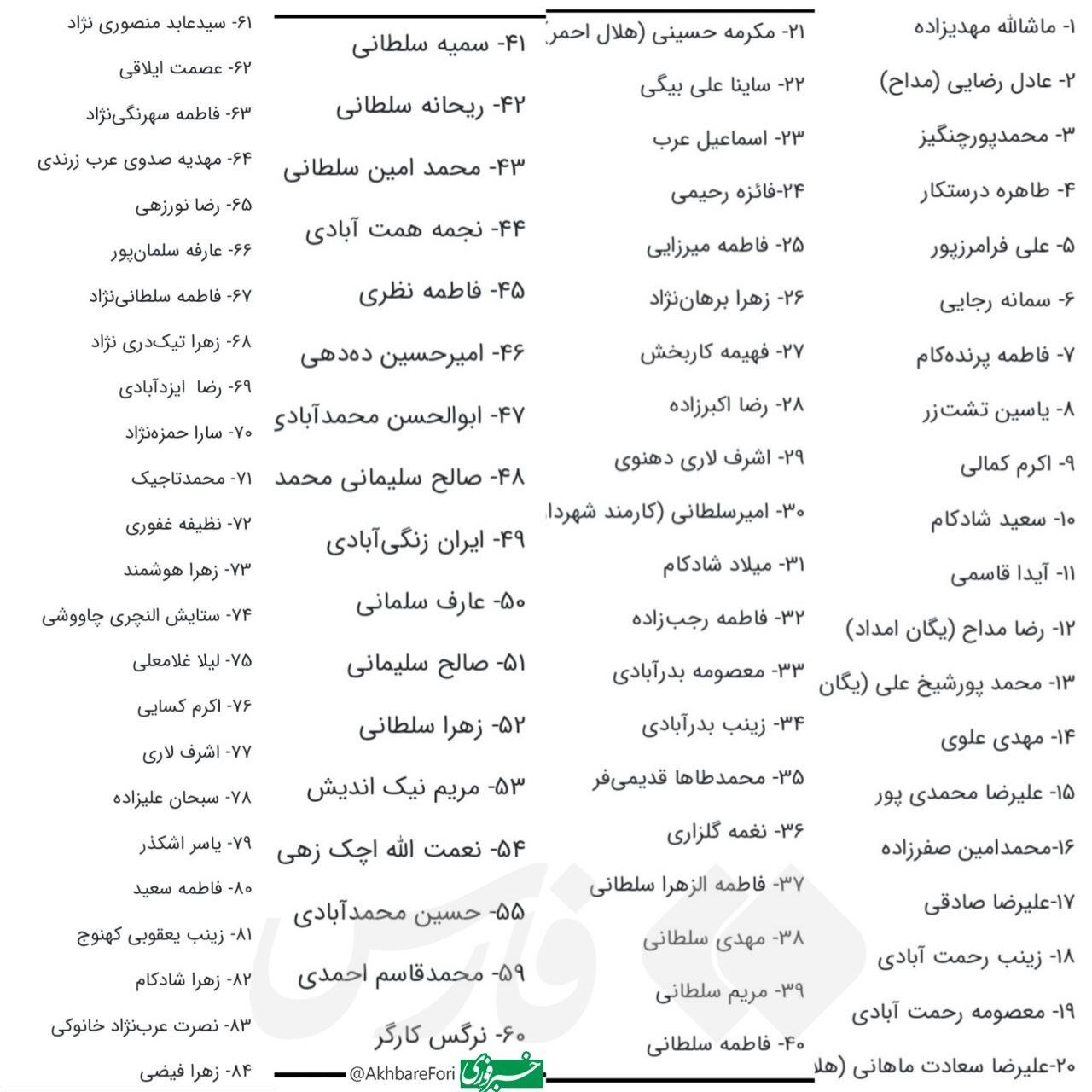 فوری/ اسامی ۸۴ شهید حمله تروریستی کرمان اعلام شد