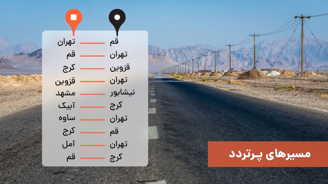 گزارش یکساله سرویس بینشهری تپسی و رشد 10 برابری خدمات