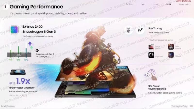 تمام اطلاعات گلکسی S4 لو رفت!/ عکس