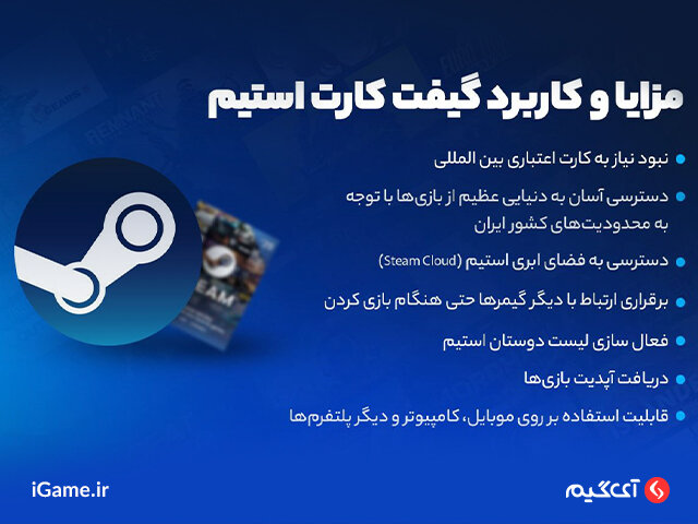 خرید کارت ارزان استیم در تمام ریجن‌ها