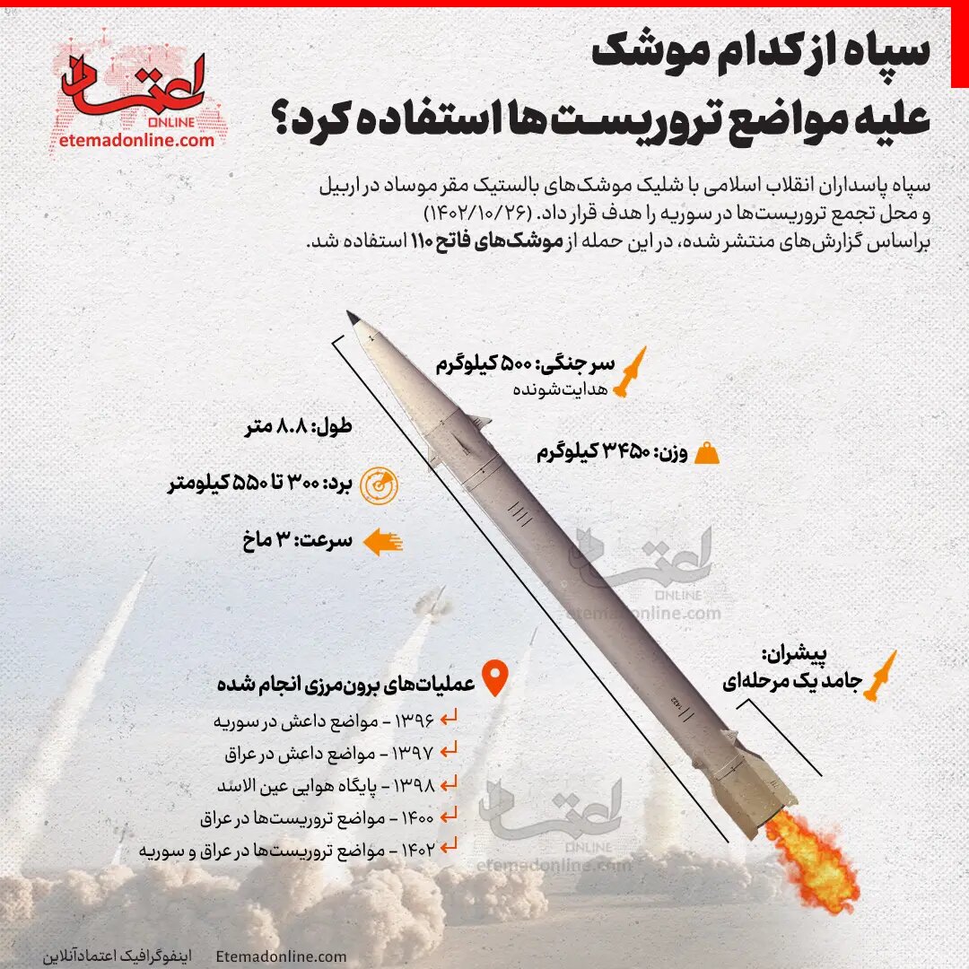سپاه از کدام موشک ها در حمله به مقر تروریست های موساد و داعش استفاده کرد؟ +عکس