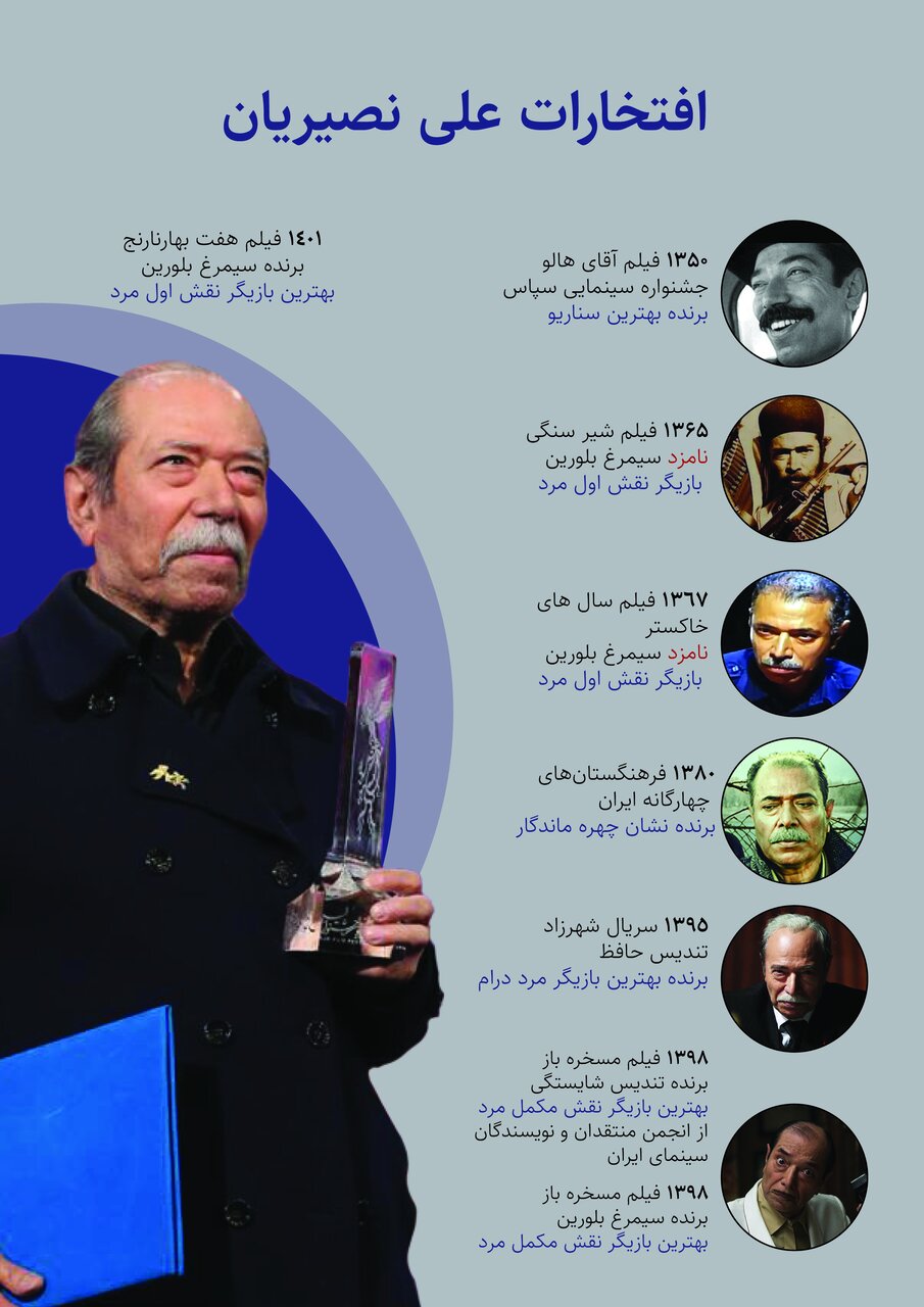 اینفوگرافیک/ علی نصیریان از «بلبل سرگشته» تا «نوروز»؛ راههای دور و دراز مردی که همیشه در اوج است
