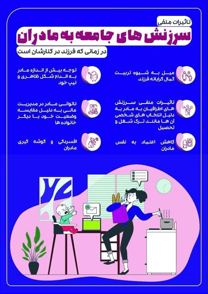 اثر سرزنشهای جامعه به مادران وقتی که فرزند در کنارشان است/ اینفوگرافیک