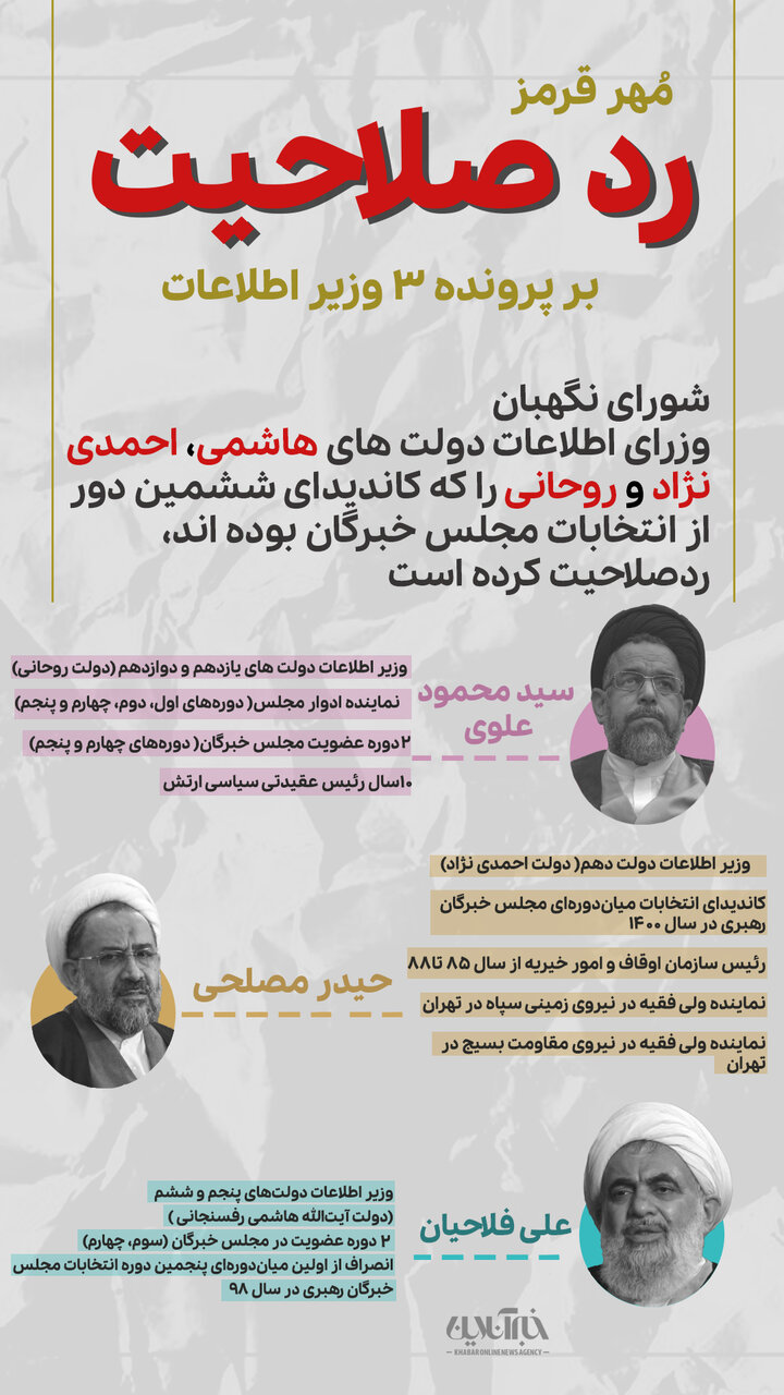 مُهر قرمز «رد صلاحیت» بر پرونده ۳ وزیر اطلاعات/ اینفوگرافیک