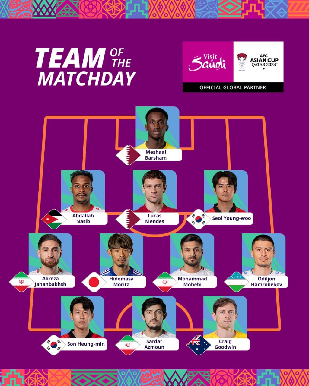 آزمون، محبی و جهانبخش در تیم منتخب جام