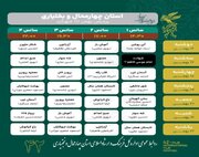 اکران فیلم های جشنواره فیلم  فجر درشهرکرد