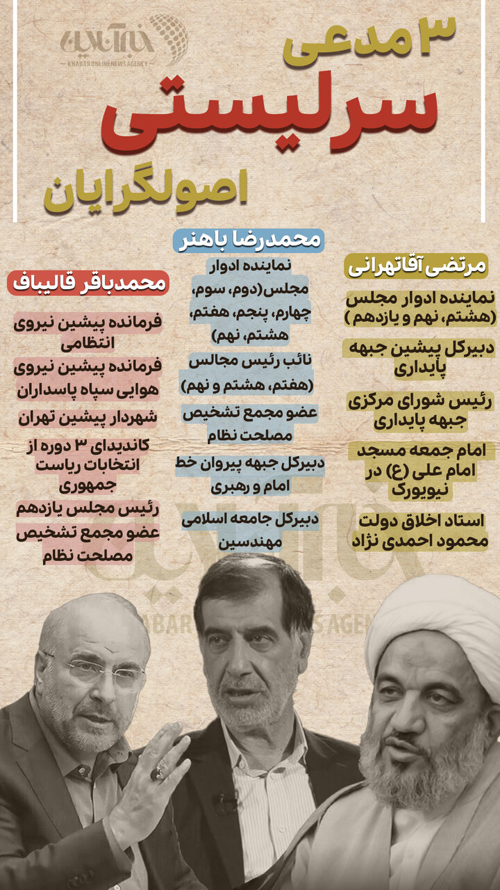 ۳ مدعی سرلیستی اصولگرایان |اینفوگرافیک